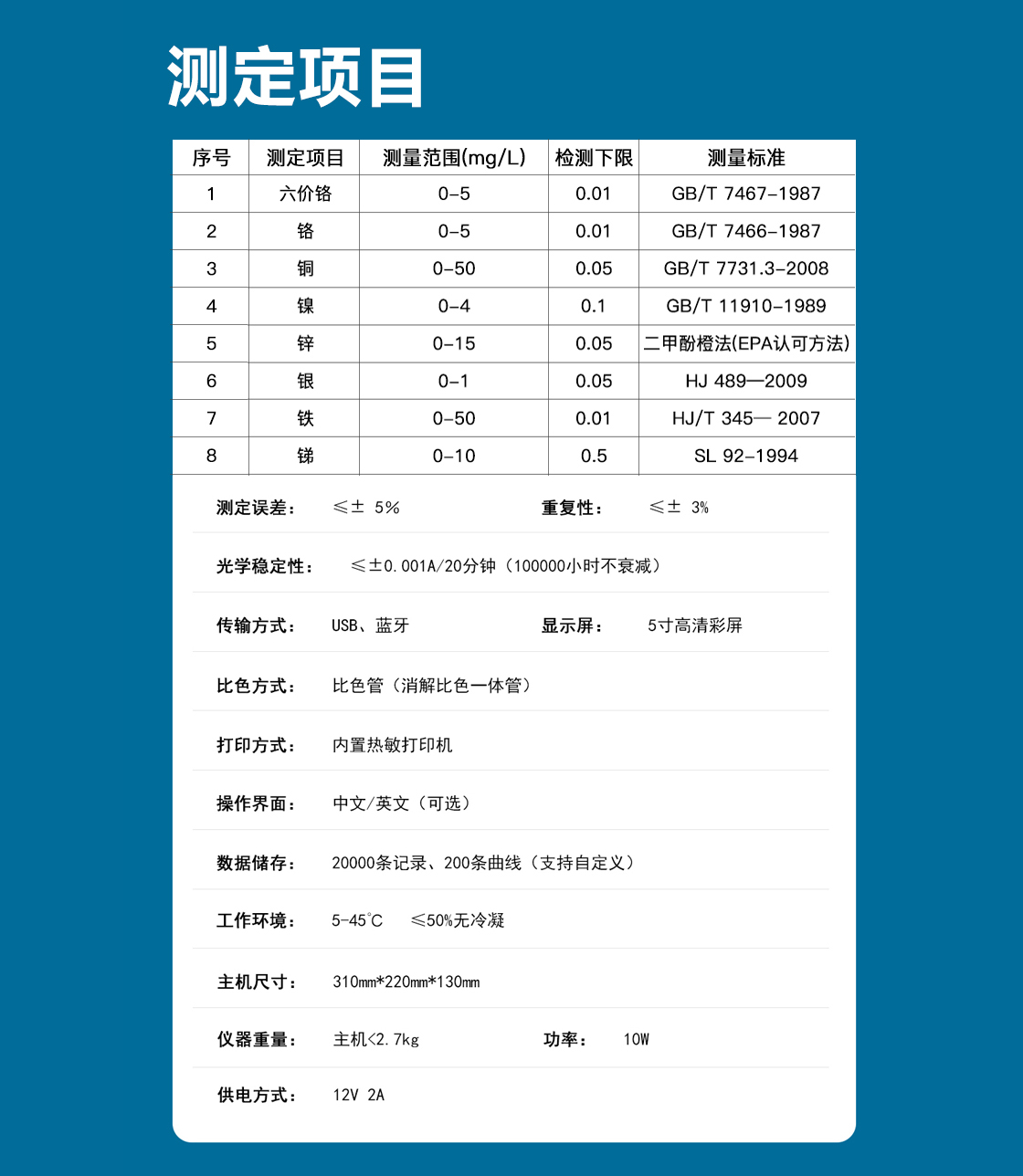 多参数.jpg